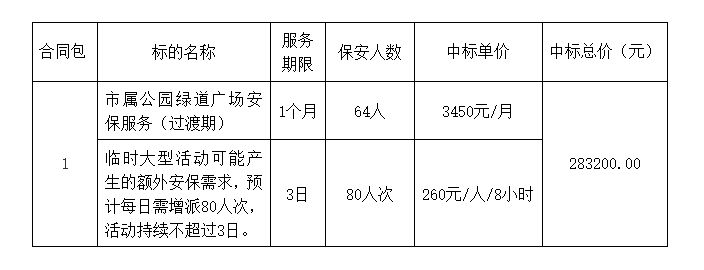 企業(yè)微信截圖_17590467247479.png 企業(yè)微信截圖_17590467247479.png