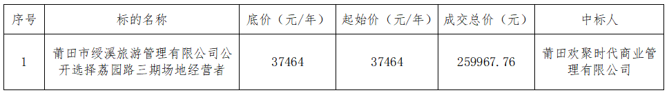 企業(yè)微信截圖_1768373896963.png 企業(yè)微信截圖_1768373896963.png
