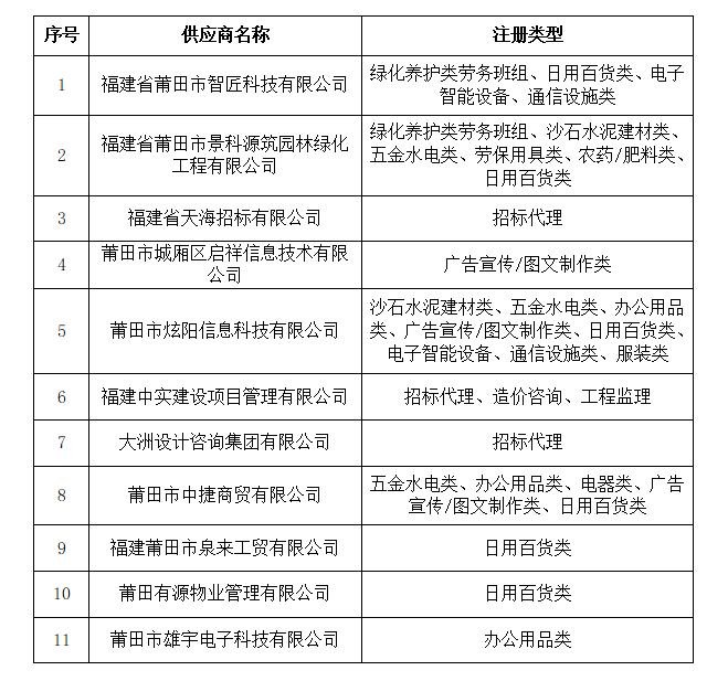 企業(yè)微信截圖_17696481214631.png 企業(yè)微信截圖_17696481214631.png